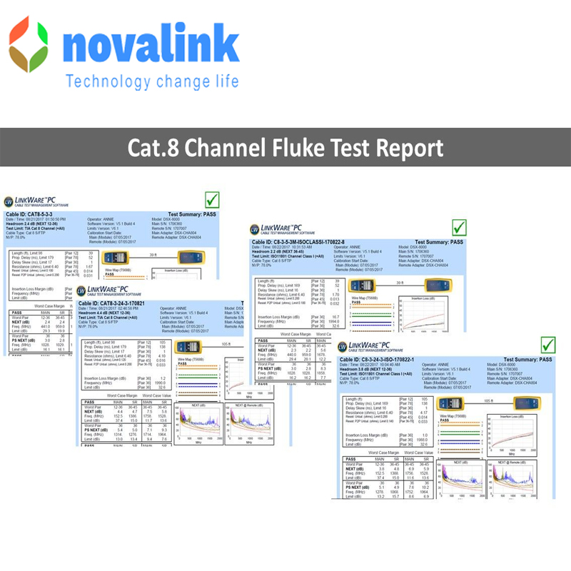 Dây patch cord cat8 STP, 24AWG dài 15m hãng Novalink mã NV-20211A